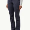 Activate Thermic Pants W