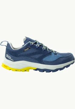 Cyrox Texapore Low M