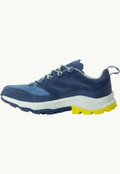 Cyrox Texapore Low M