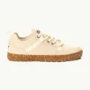 Ecostride 3 Low M