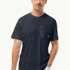 Pocket Karana T M