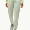 Prelight Pro Pant W