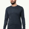 Sky Thermal Ls M