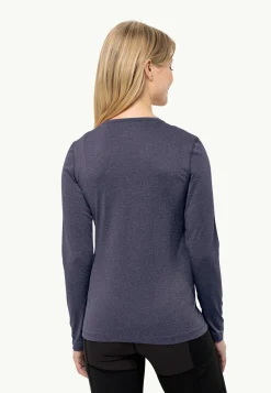Sky Thermal Ls W