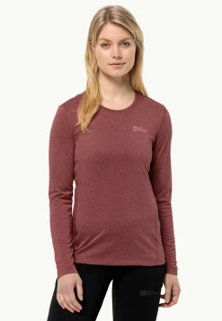 Sky Thermal Ls W