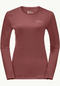 Sky Thermal Ls W