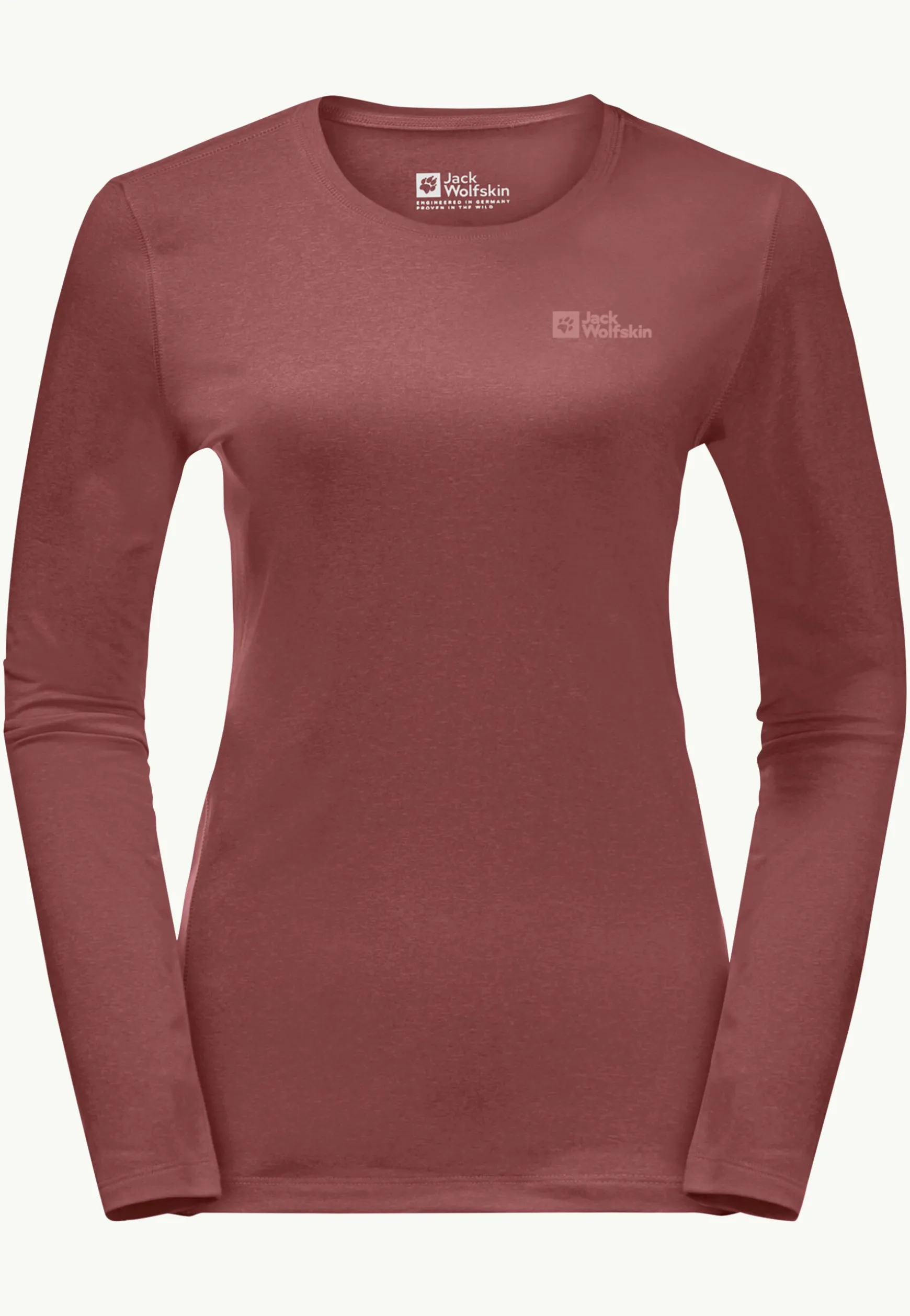 Sky Thermal Ls W