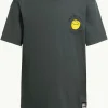 Smileyworld T B