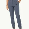 Winternebel Pants W