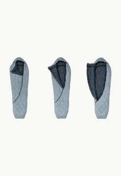 Wolftrail Down -7, 195cm Rds